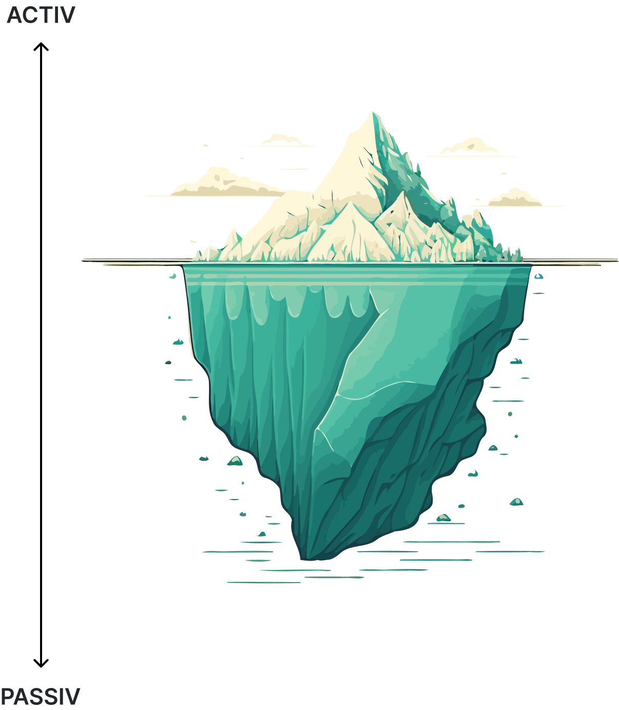 iceberg ezyhotel